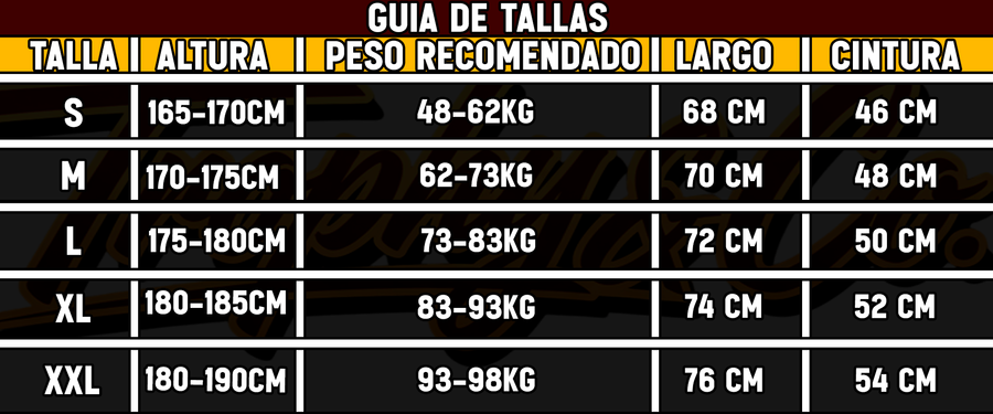 Guía de tallas